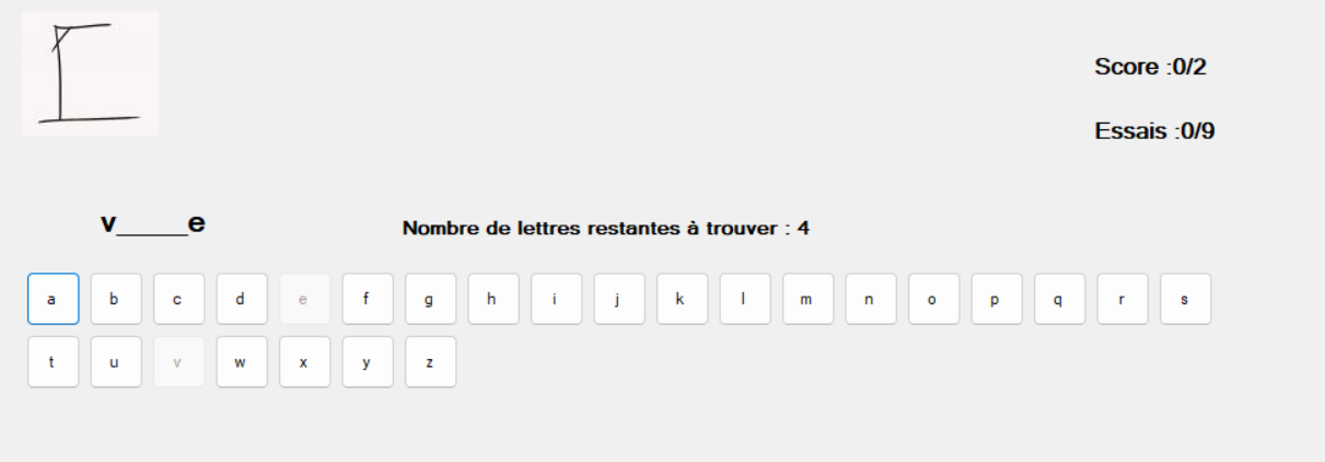Projet 2